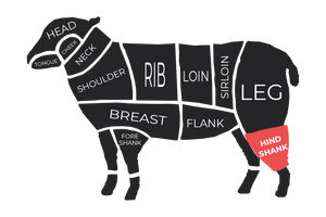 Selection of cut