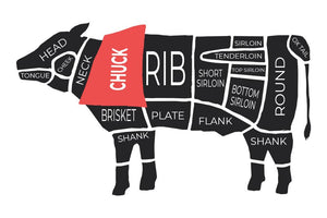 Selection of cut