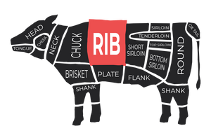 Selection of cut