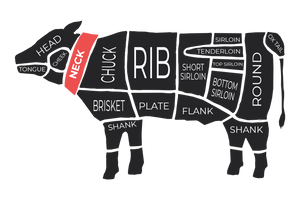 Selection of cut