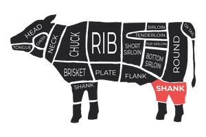 Selection of cut