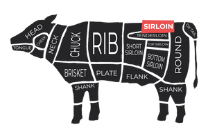 Selection of cut